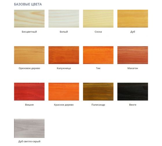 Лак-антисептик акриловый пропиточный ВГТ Лак-антисептик акриловый пропиточный ВГТ